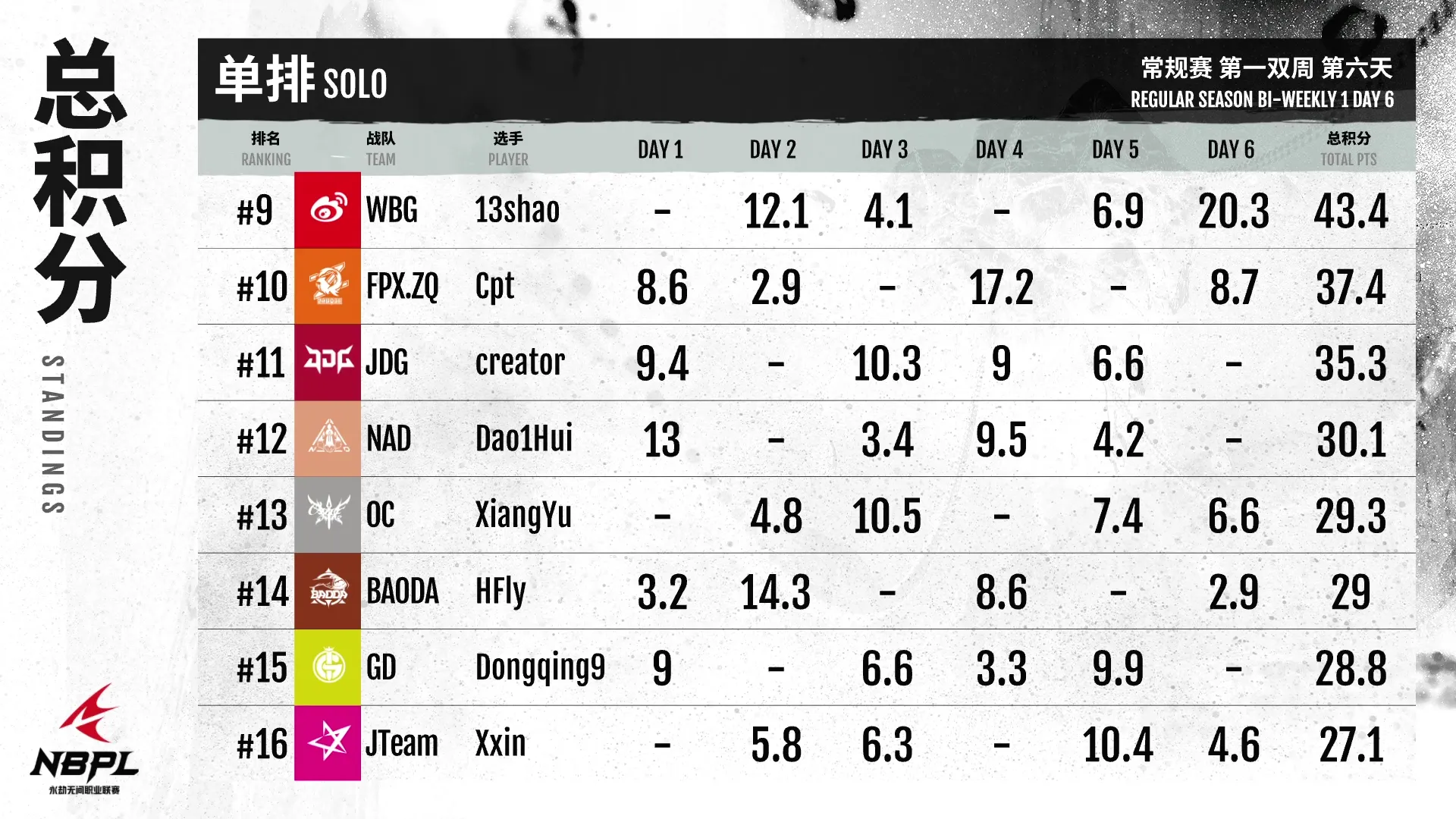 辉达娱乐移动端展示